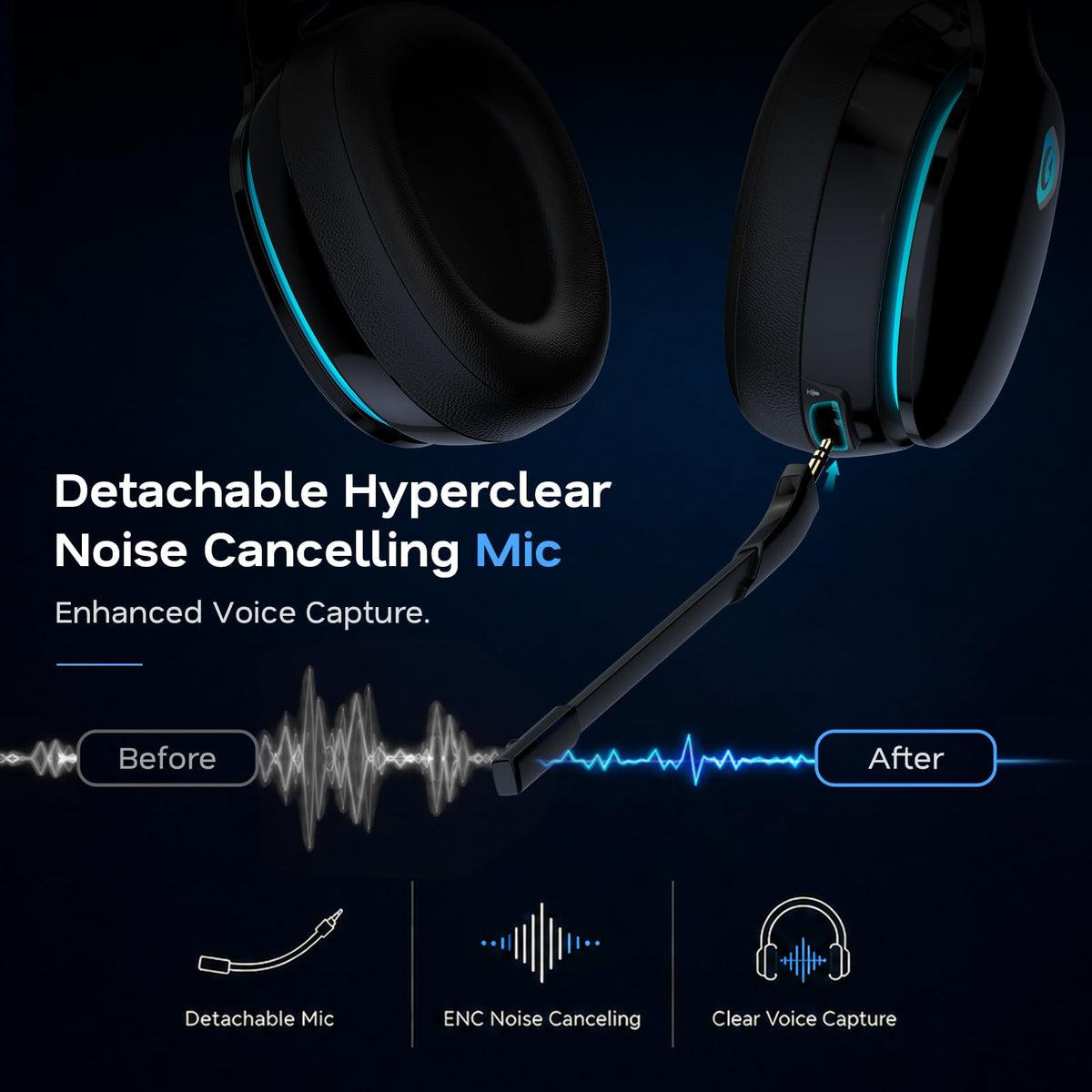AOC 2.4GHz Wireless Gaming Headset for PS5, PS4, PC, Switch, 45Hr, White