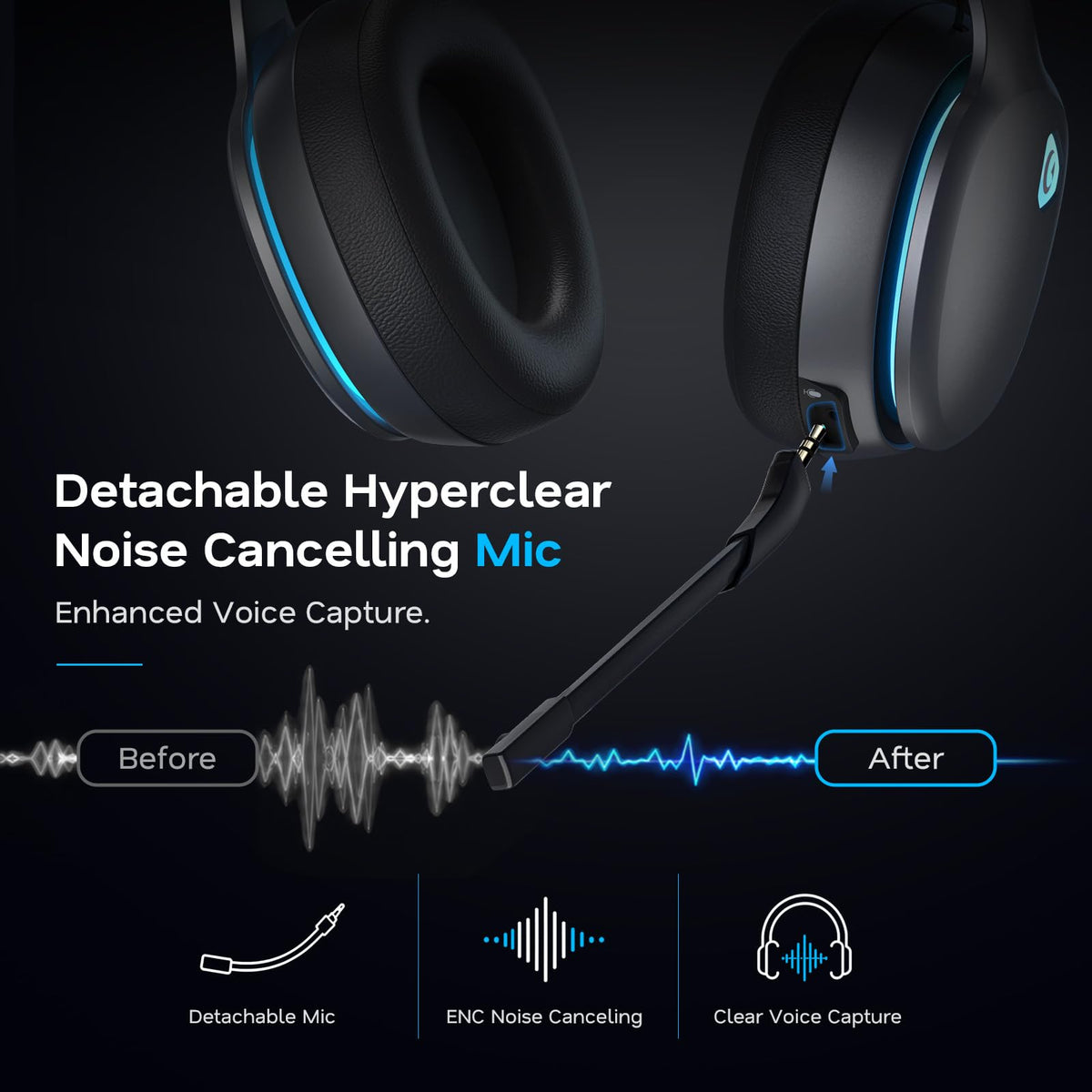 AOC 2.4GHz Wireless Gaming Headset for PS5, PS4, PC, Switch, 45Hr, White