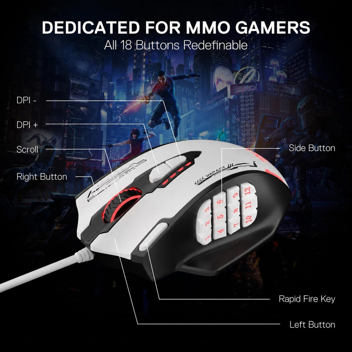 Redragon M908 Wired MMO RGB Gaming Mouse 12400 DPI Remapping Keys