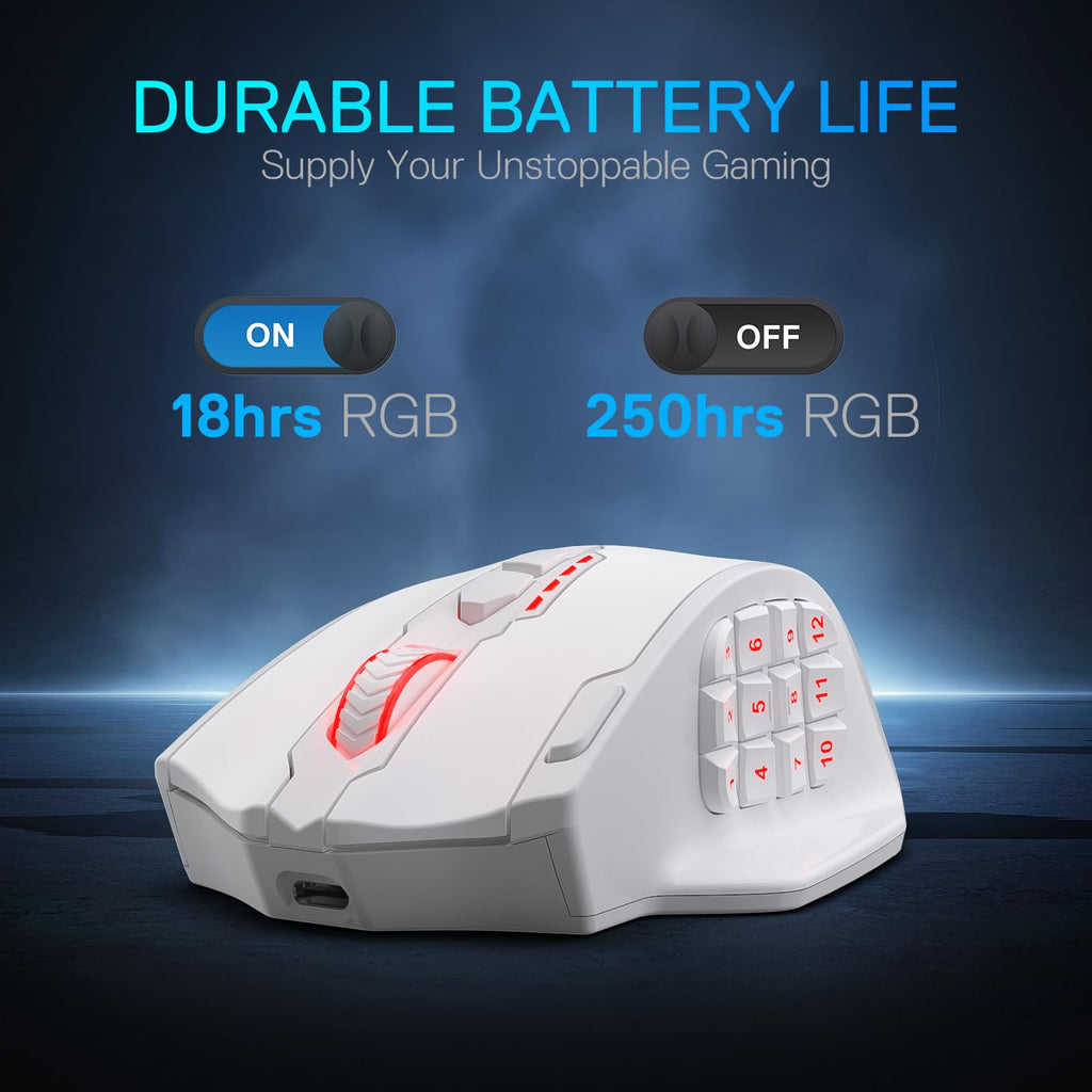 Redragon M908 Wired MMO RGB Gaming Mouse 12400 DPI Remapping Keys