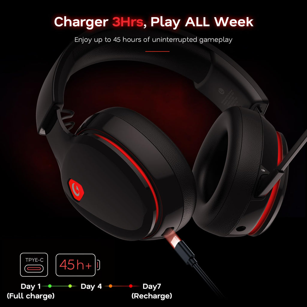 AOC 2.4GHz Wireless Gaming Headset for PS5, PS4, PC, Switch, 45Hr, White