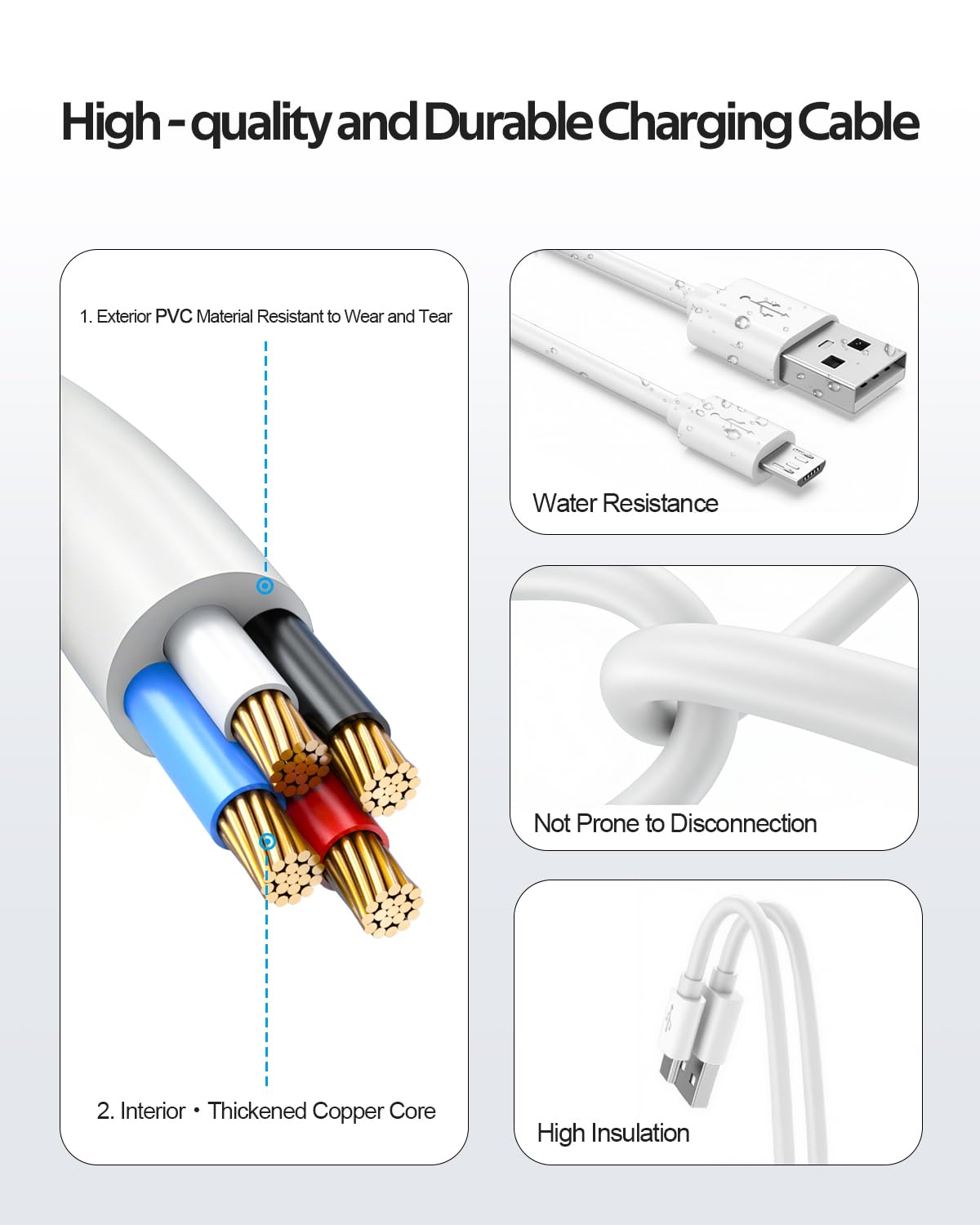 Superer Micro USB Charger Cable Fit for PS4 Controller, Kindle Paperwhite, Amazon Fire Tablet, Roku Streaming Stick, Fire TV Stick, Xbox One X S, Android Phone Fast Charging Data Sync Power Cord