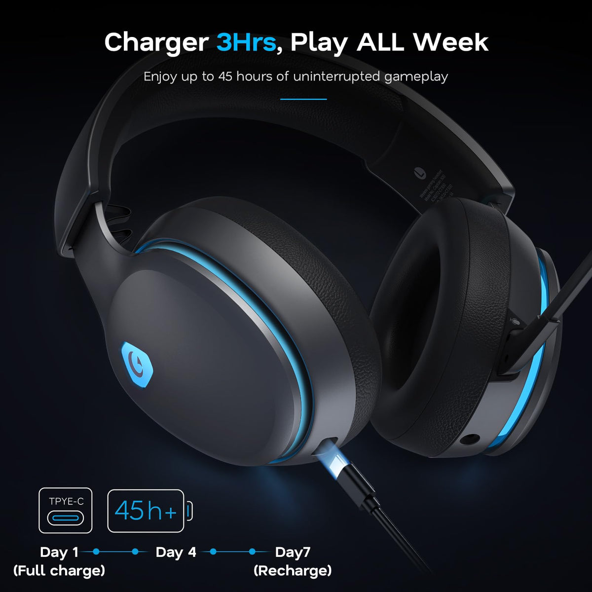 AOC 2.4GHz Wireless Gaming Headset for PS5, PS4, PC, Switch, 45Hr, White