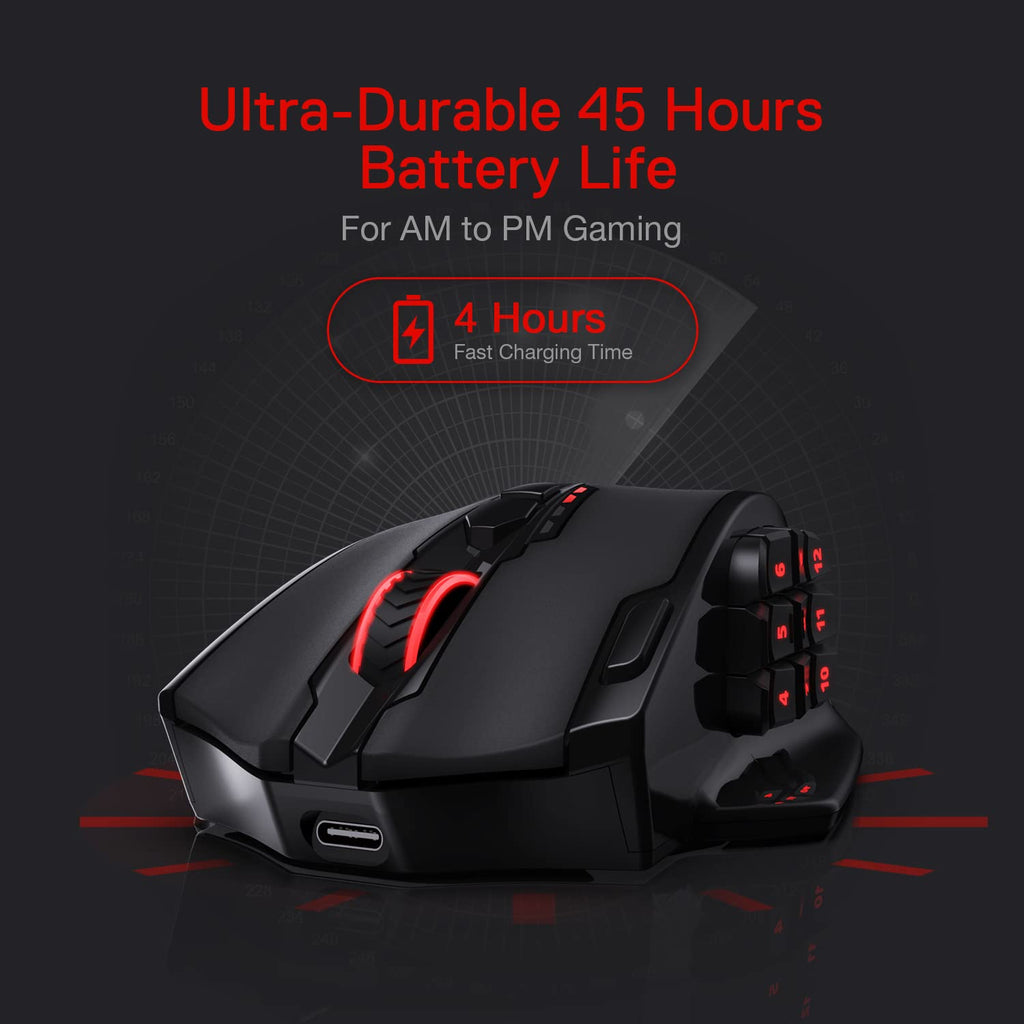 Redragon M908 Wired MMO RGB Gaming Mouse 12400 DPI Remapping Keys