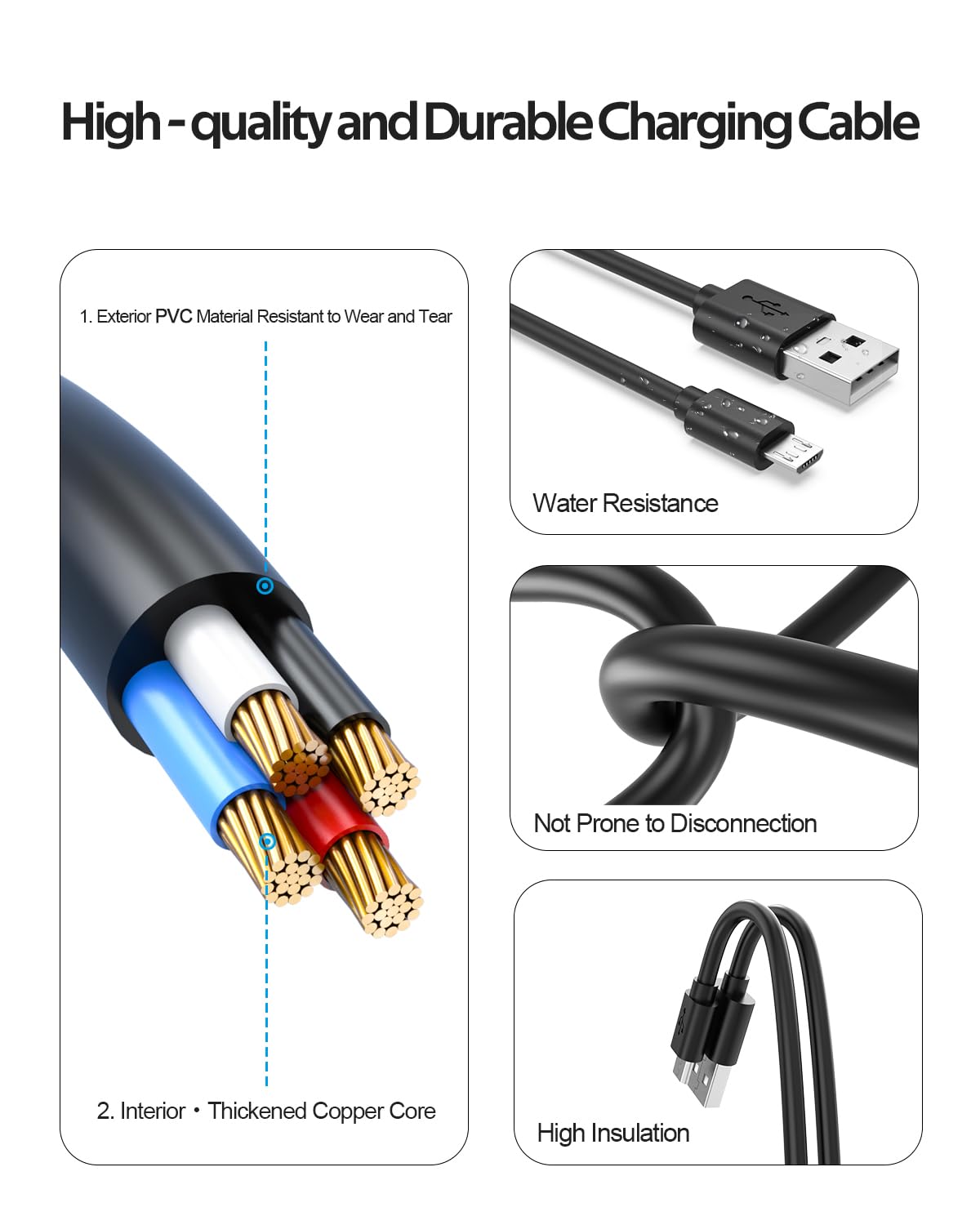Superer Micro USB Charger Cable Fit for PS4 Controller, Kindle Paperwhite, Amazon Fire Tablet, Roku Streaming Stick, Fire TV Stick, Xbox One X S, Android Phone Fast Charging Data Sync Power Cord