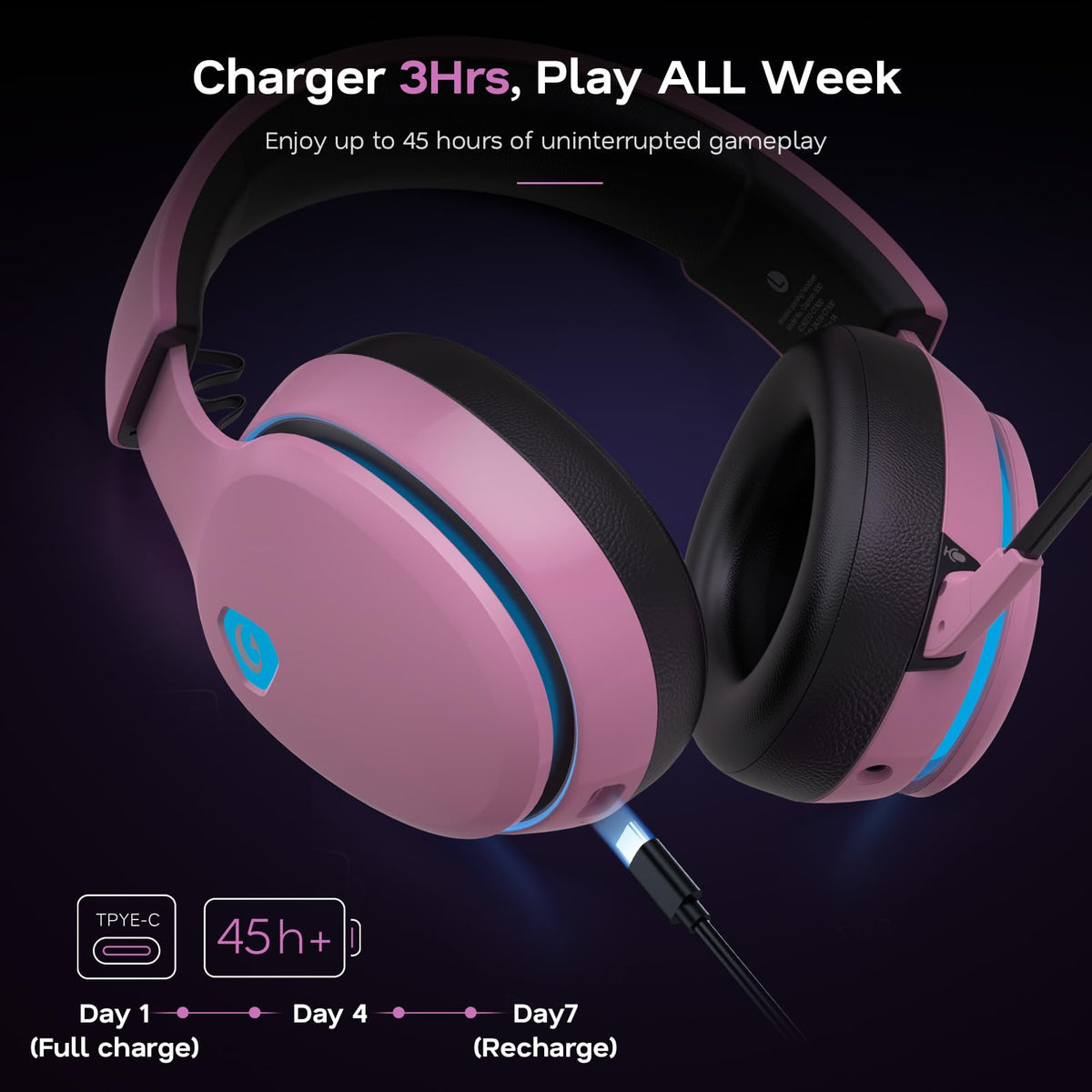 AOC 2.4GHz Wireless Gaming Headset for PS5, PS4, PC, Switch, 45Hr, White