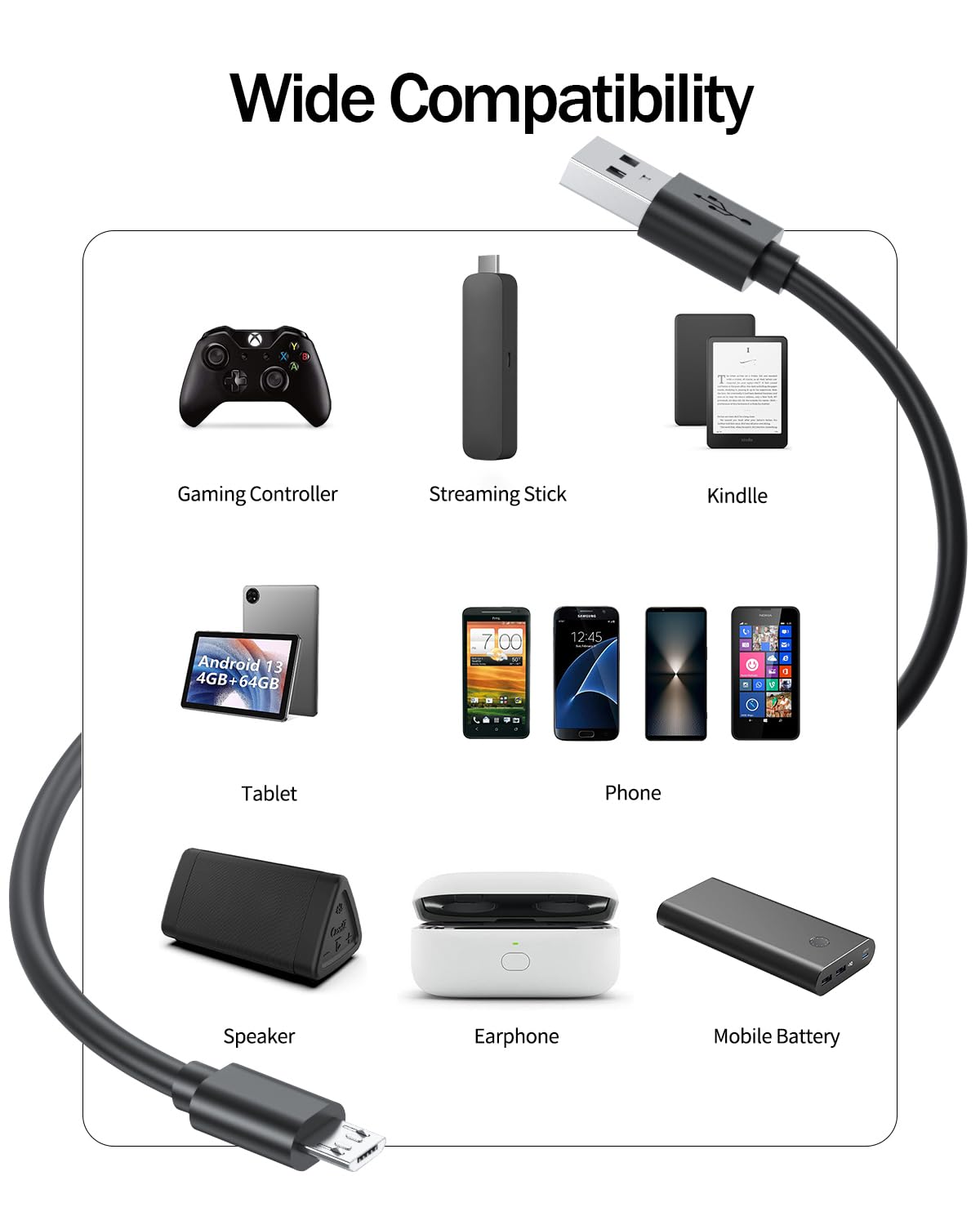 Superer Micro USB Charger Cable Fit for PS4 Controller, Kindle Paperwhite, Amazon Fire Tablet, Roku Streaming Stick, Fire TV Stick, Xbox One X S, Android Phone Fast Charging Data Sync Power Cord