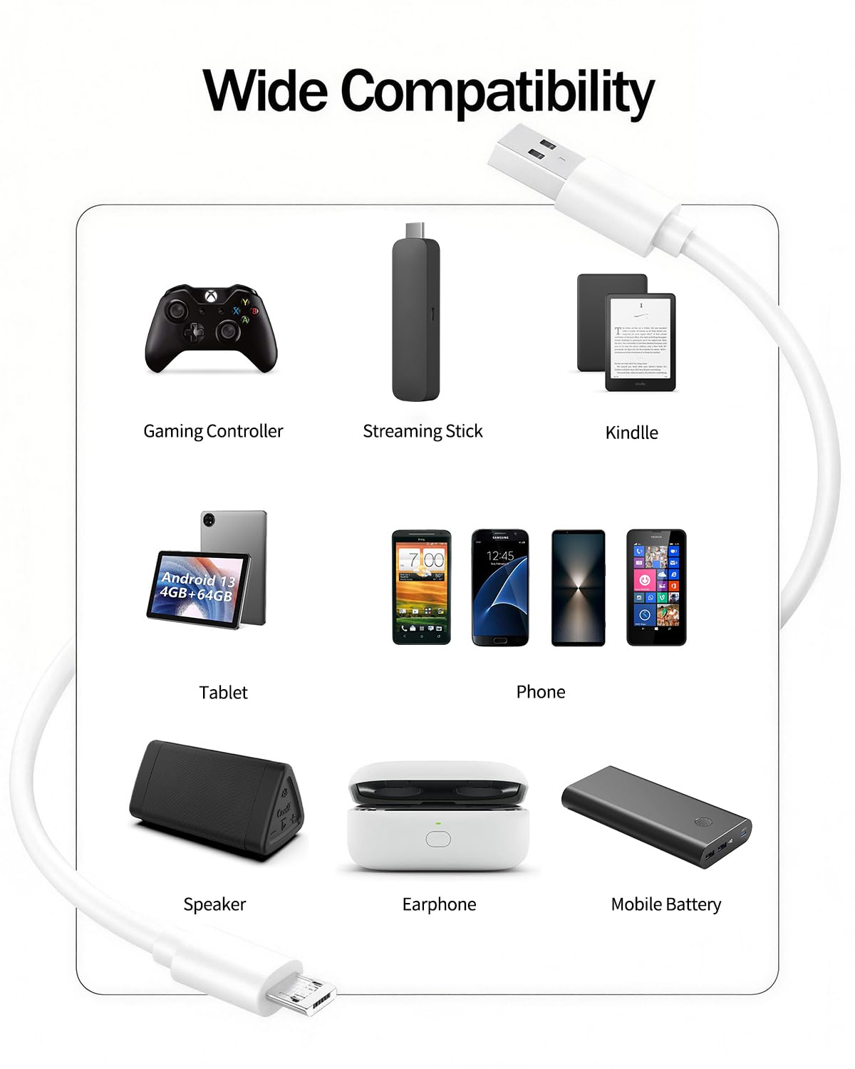 Superer Micro USB Charger Cable Fit for PS4 Controller, Kindle Paperwhite, Amazon Fire Tablet, Roku Streaming Stick, Fire TV Stick, Xbox One X S, Android Phone Fast Charging Data Sync Power Cord