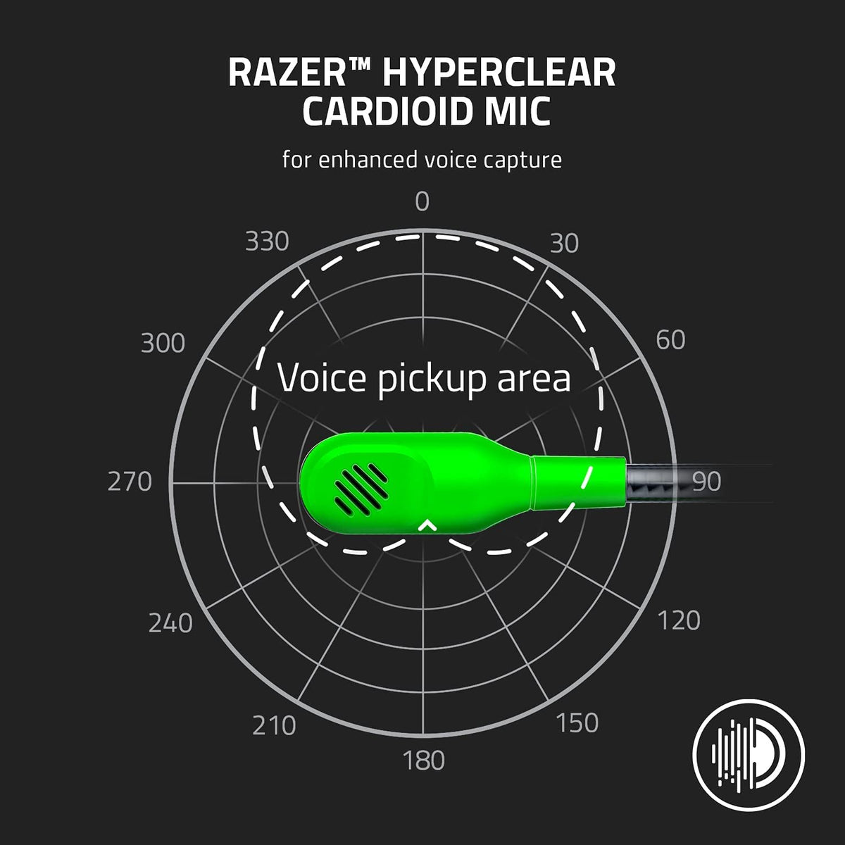 Razer BlackShark V2 X Wired PlayStation Gaming Headset, Black