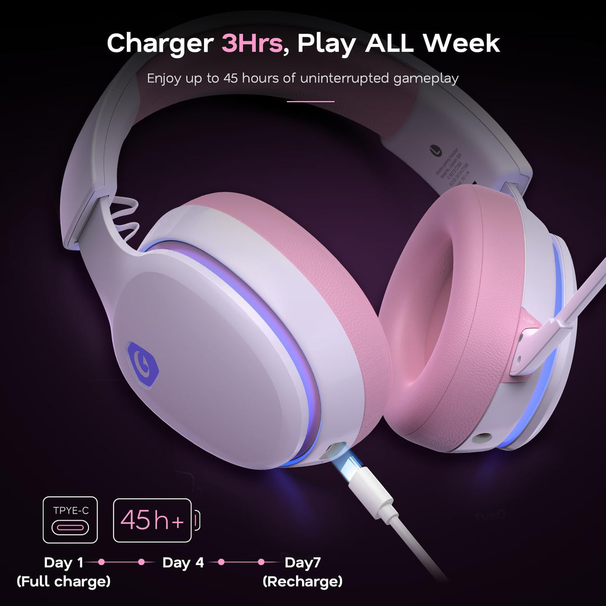AOC 2.4GHz Wireless Gaming Headset for PS5, PS4, PC, Switch, 45Hr, White