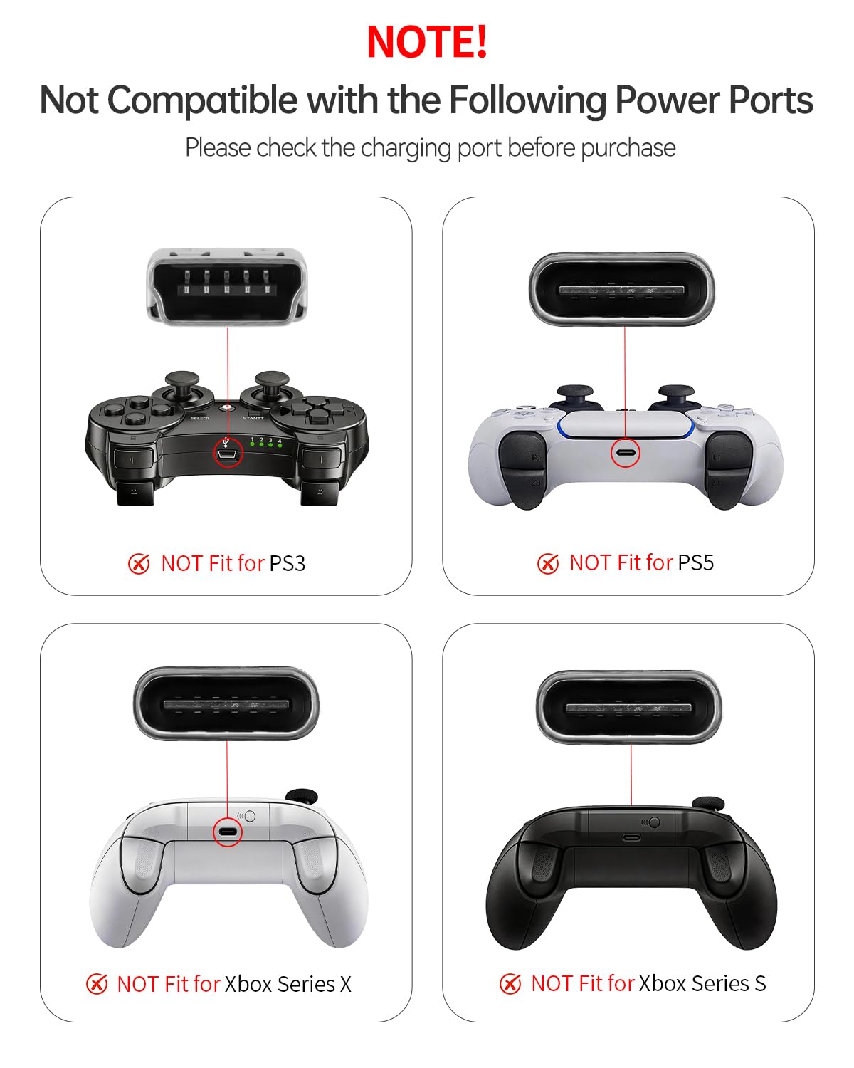 Superer Micro USB Charger Cable Fit for PS4 Controller, Kindle Paperwhite, Amazon Fire Tablet, Roku Streaming Stick, Fire TV Stick, Xbox One X S, Android Phone Fast Charging Data Sync Power Cord
