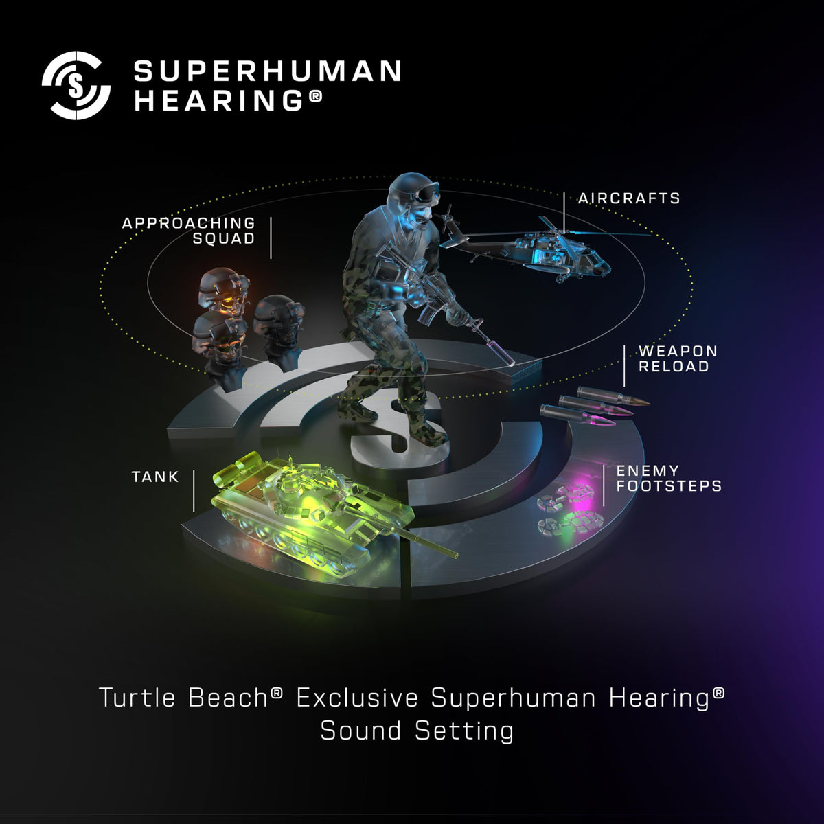 Turtle Beach Stealth 600 Wireless Gaming Headset for Xbox, PS5, PC, Mobile