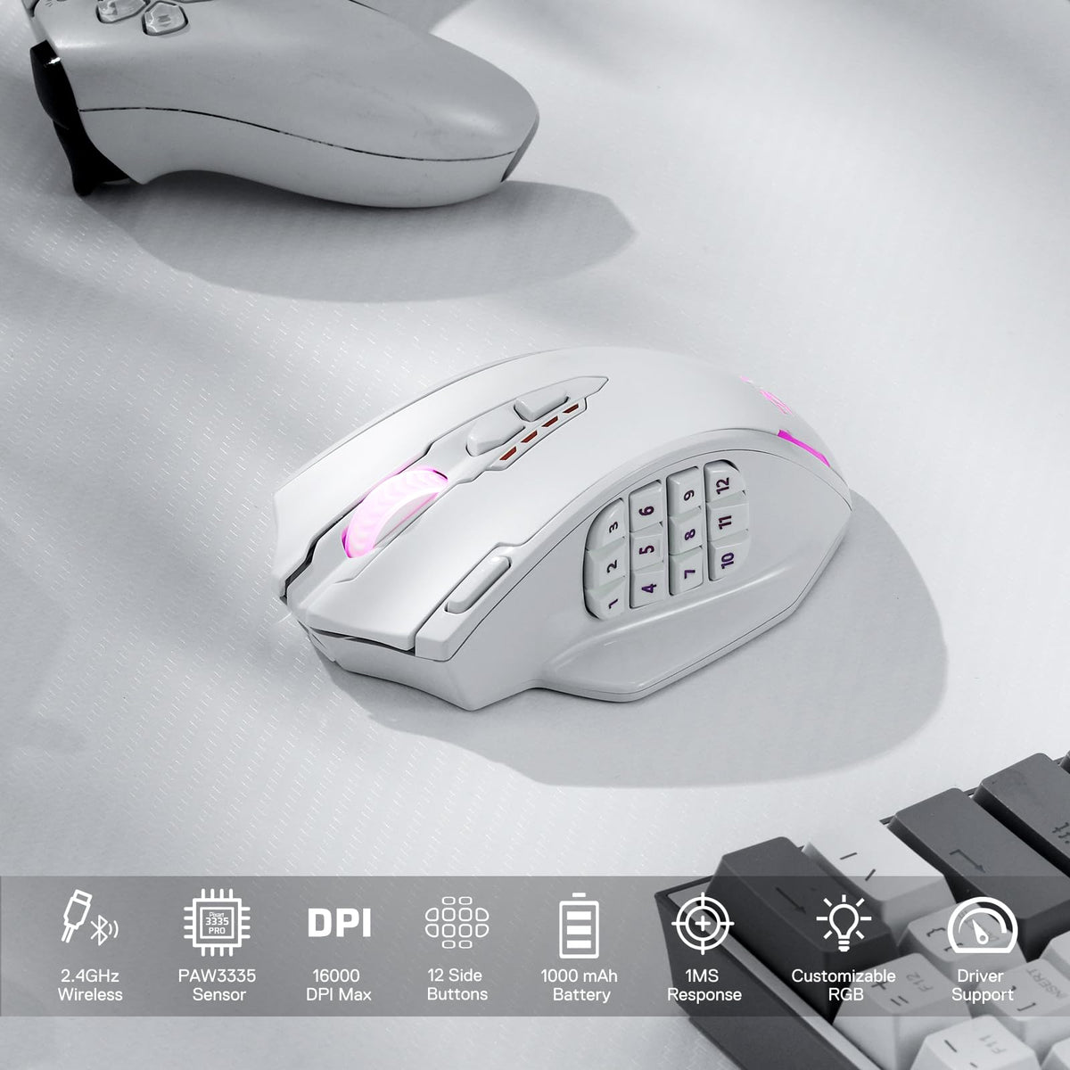 Redragon M908 Wired MMO RGB Gaming Mouse 12400 DPI Remapping Keys