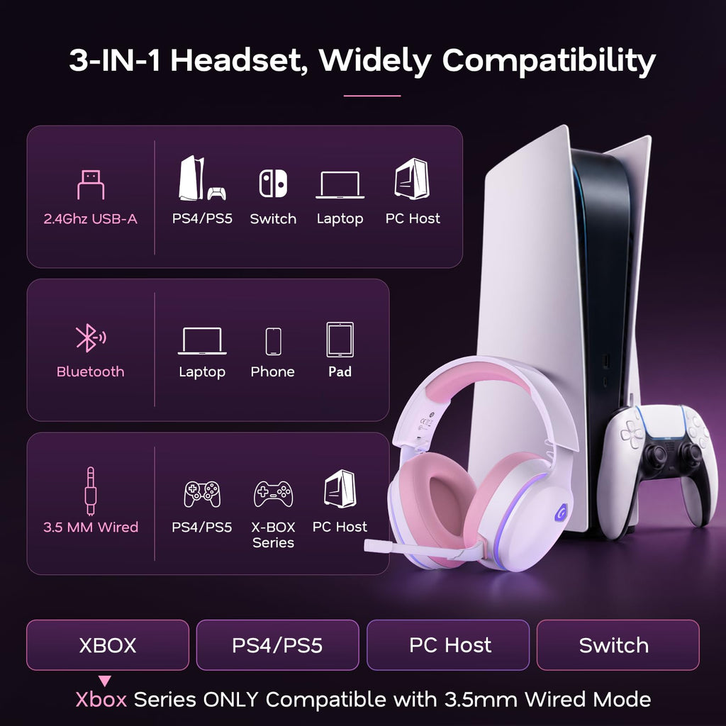 AOC 2.4GHz Wireless Gaming Headset for PS5, PS4, PC, Switch, 45Hr, White