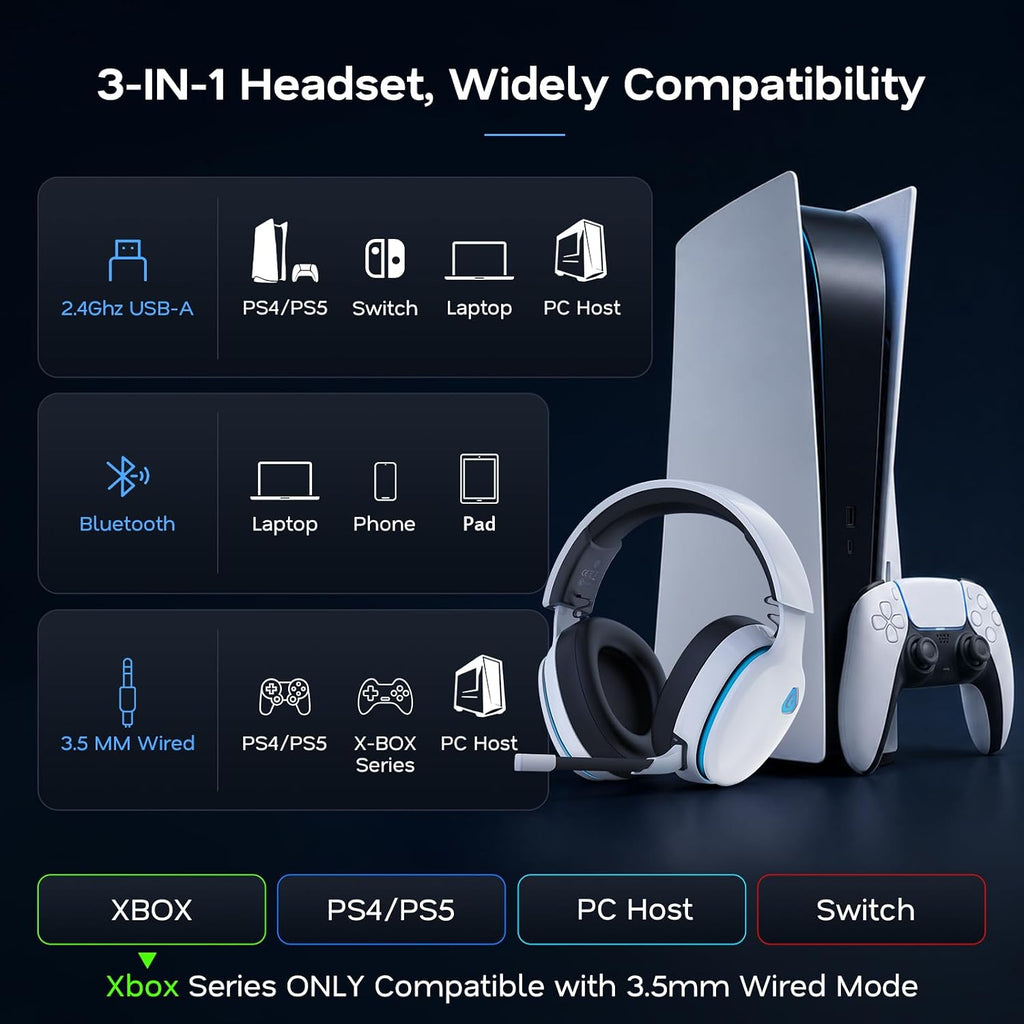 AOC 2.4GHz Wireless Gaming Headset for PS5, PS4, PC, Switch, 45Hr, White