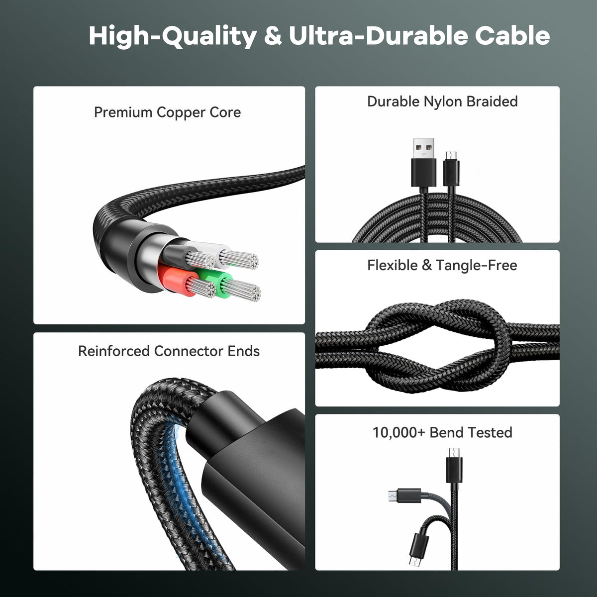 Superer Micro USB Charger Cable Fit for PS4 Controller, Kindle Paperwhite, Amazon Fire Tablet, Roku Streaming Stick, Fire TV Stick, Xbox One X S, Android Phone Fast Charging Data Sync Power Cord