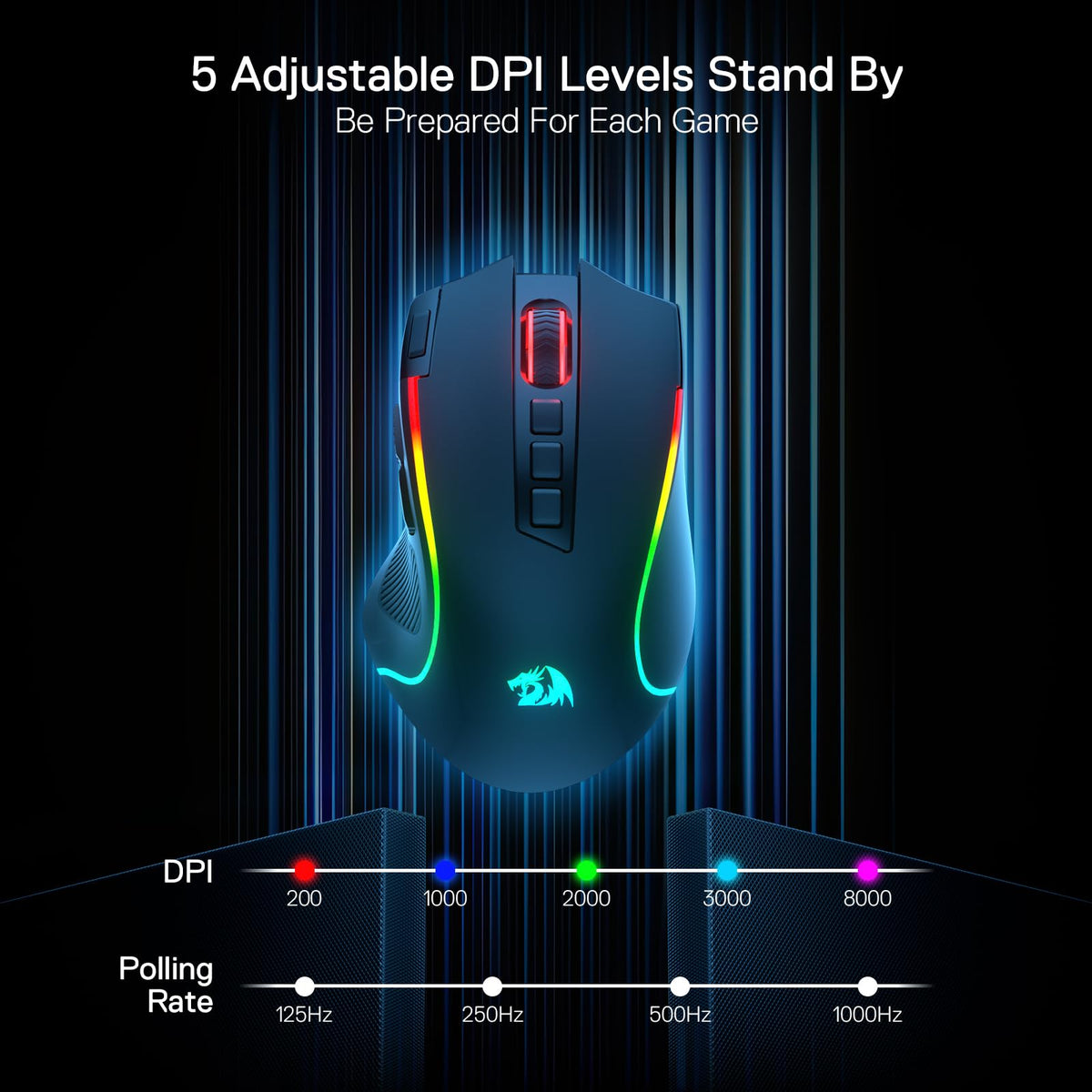 Redragon M612 Wired RGB Optical Gaming Mouse 8000 DPI Remapping Keys