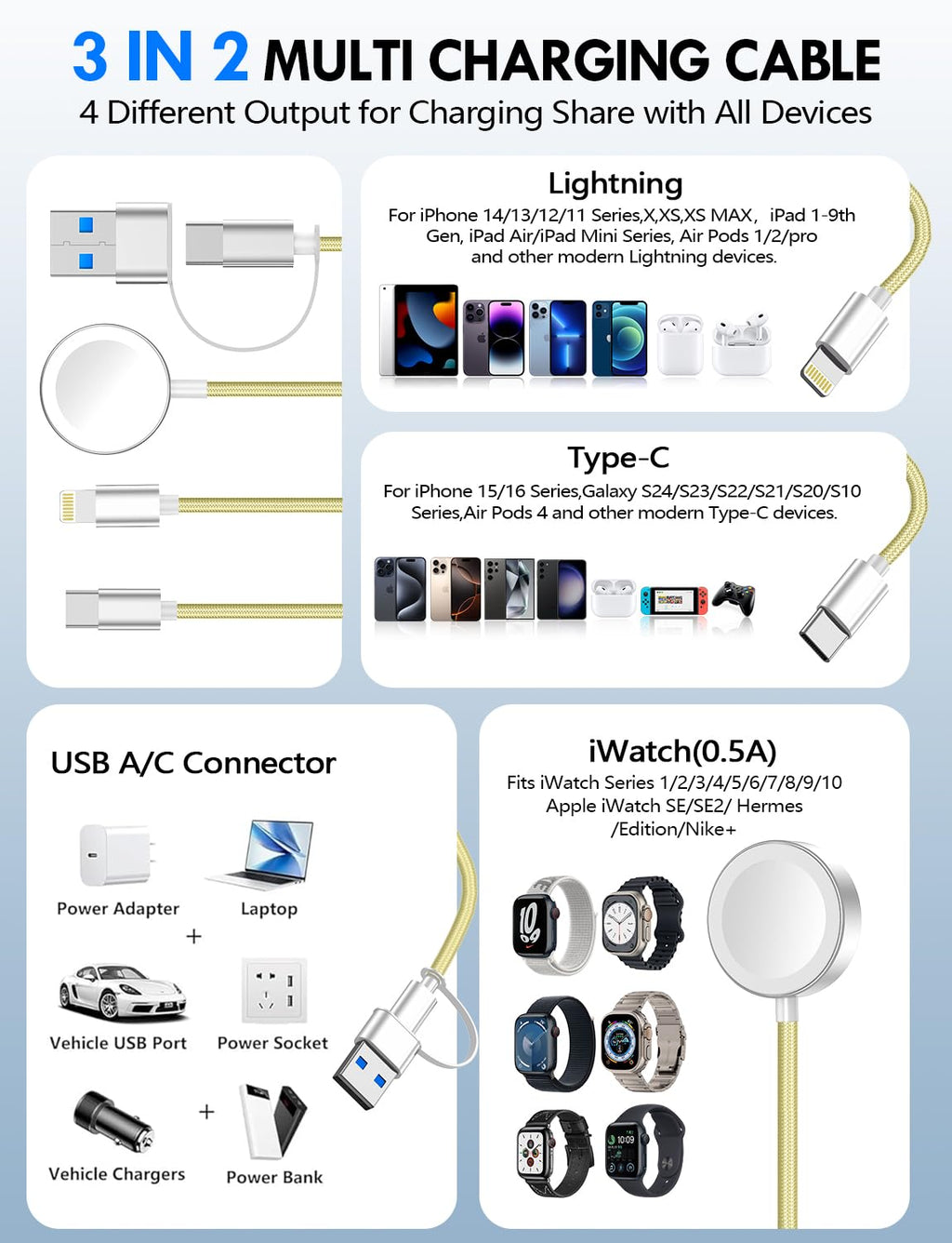2Pack Travel Essentials for Apple Watch Charger,3-in-2 Multi Charging Cable