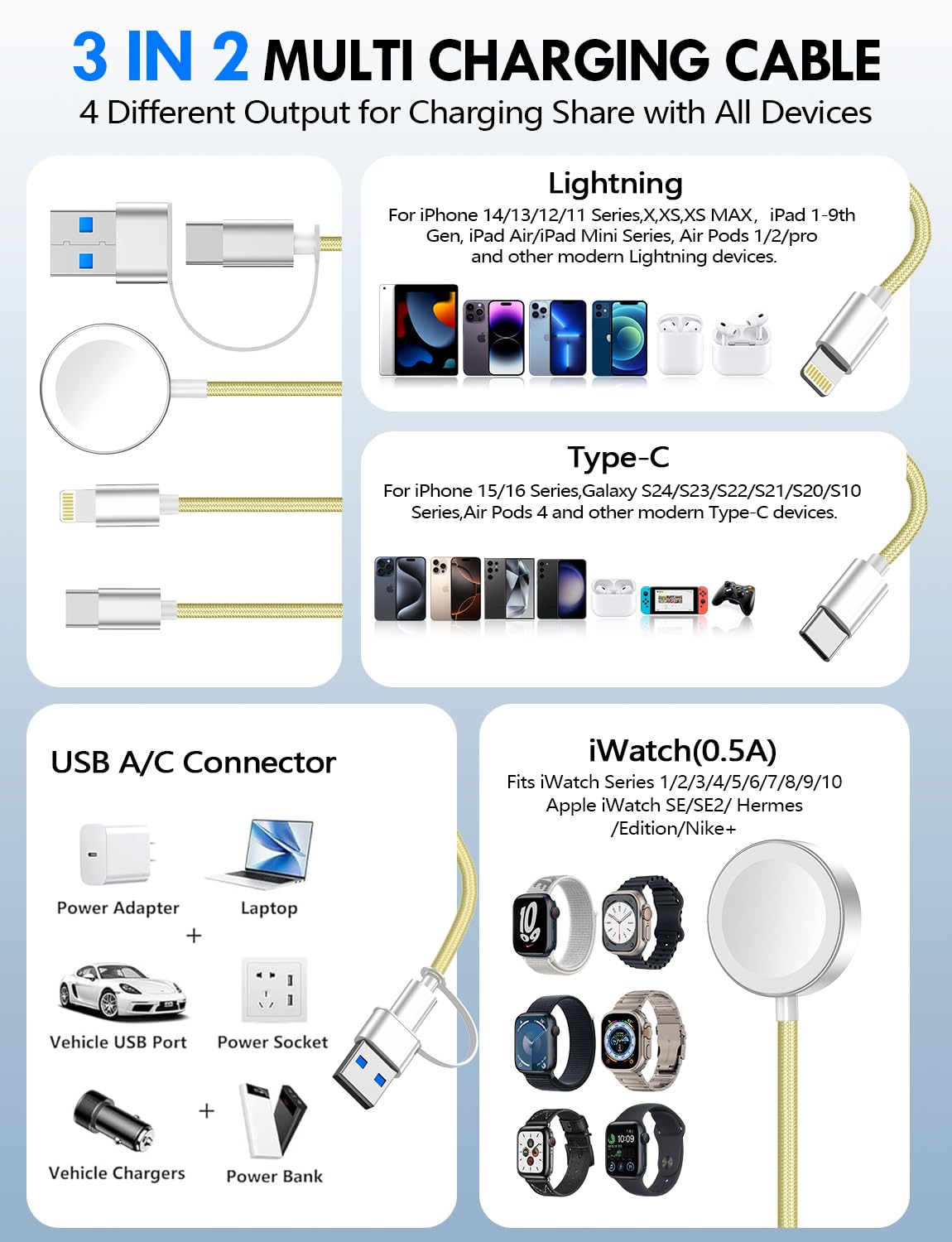 2Pack Travel Essentials for Apple Watch Charger,3-in-2 Multi Charging Cable