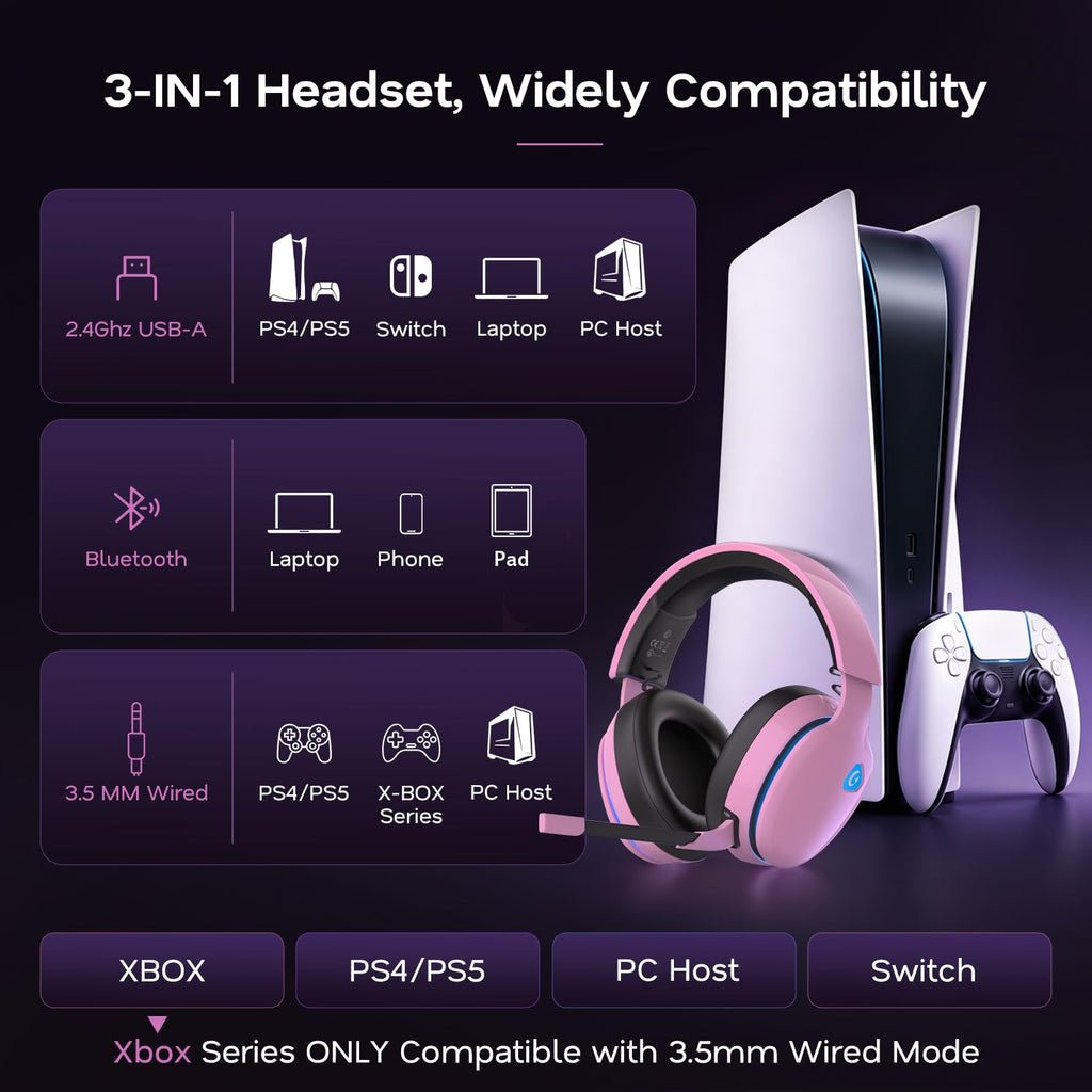 AOC 2.4GHz Wireless Gaming Headset for PS5, PS4, PC, Switch, 45Hr, White