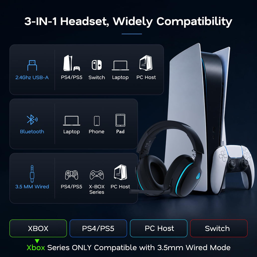 AOC 2.4GHz Wireless Gaming Headset for PS5, PS4, PC, Switch, 45Hr, White