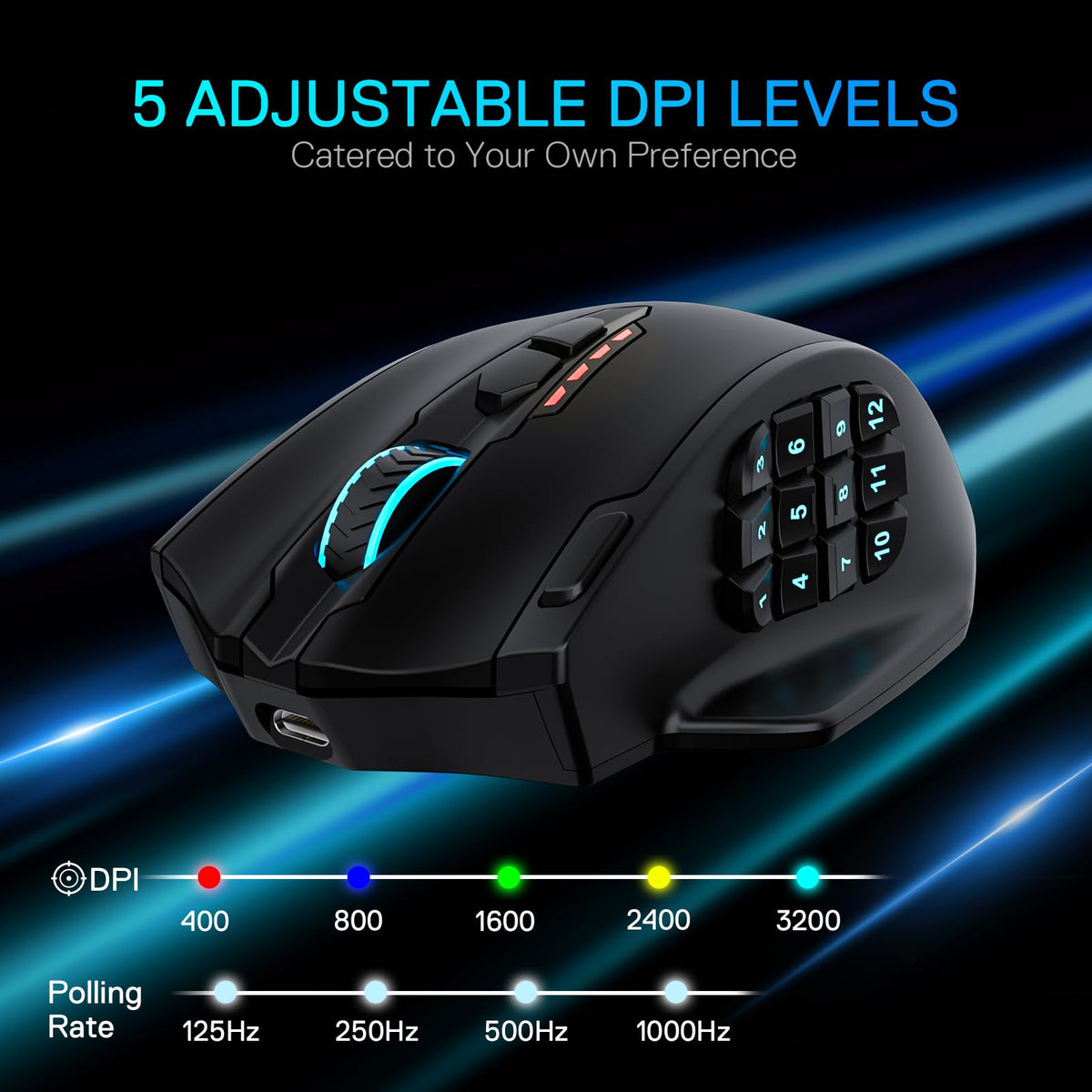 Redragon M908 Wired MMO RGB Gaming Mouse 12400 DPI Remapping Keys