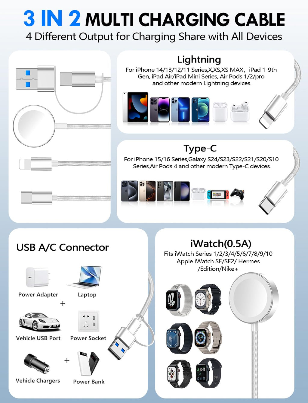 2Pack Travel Essentials for Apple Watch Charger,3-in-2 Multi Charging Cable