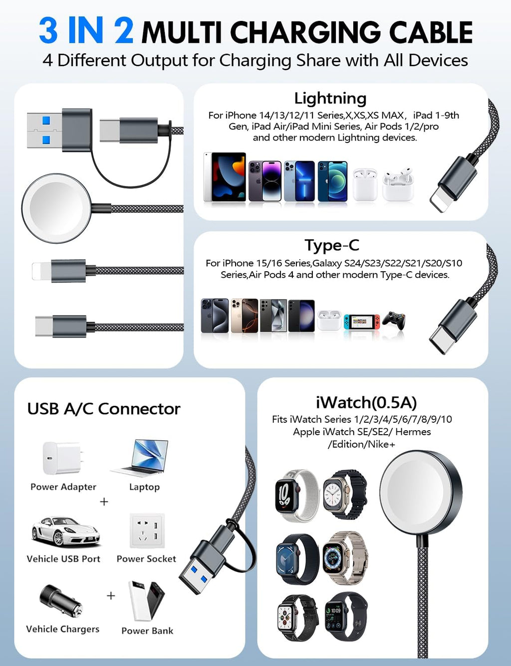 2Pack Travel Essentials for Apple Watch Charger,3-in-2 Multi Charging Cable