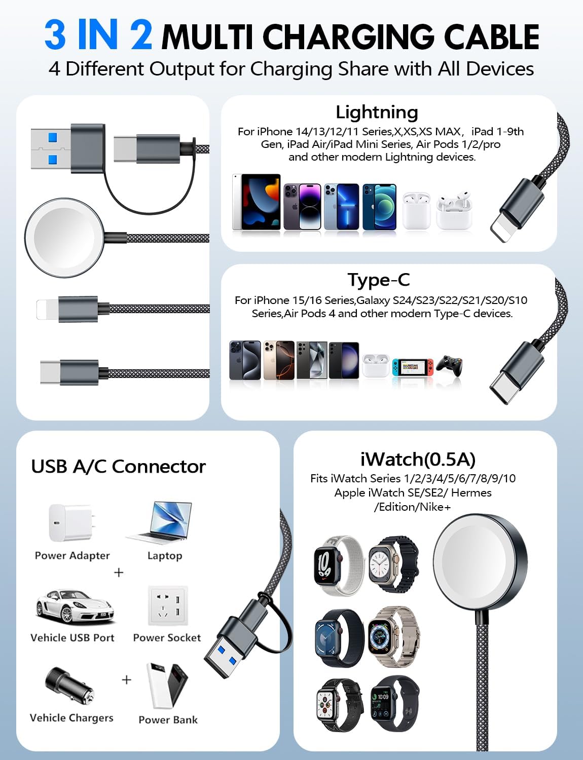 2Pack Travel Essentials for Apple Watch Charger,3-in-2 Multi Charging Cable