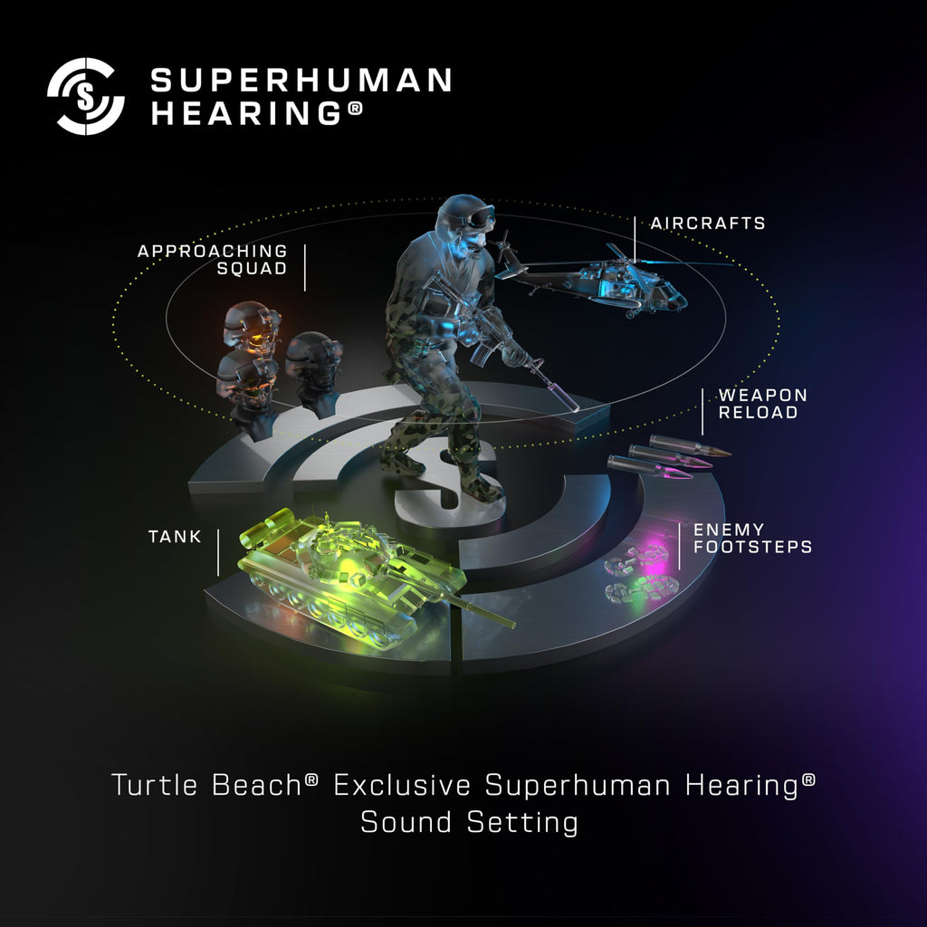 Turtle Beach Stealth 600 Wireless Gaming Headset for Xbox, PS5, PC, Mobile