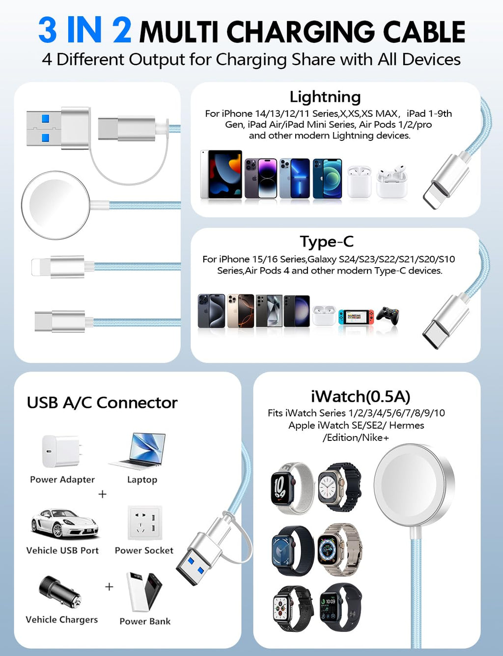 2Pack Travel Essentials for Apple Watch Charger,3-in-2 Multi Charging Cable