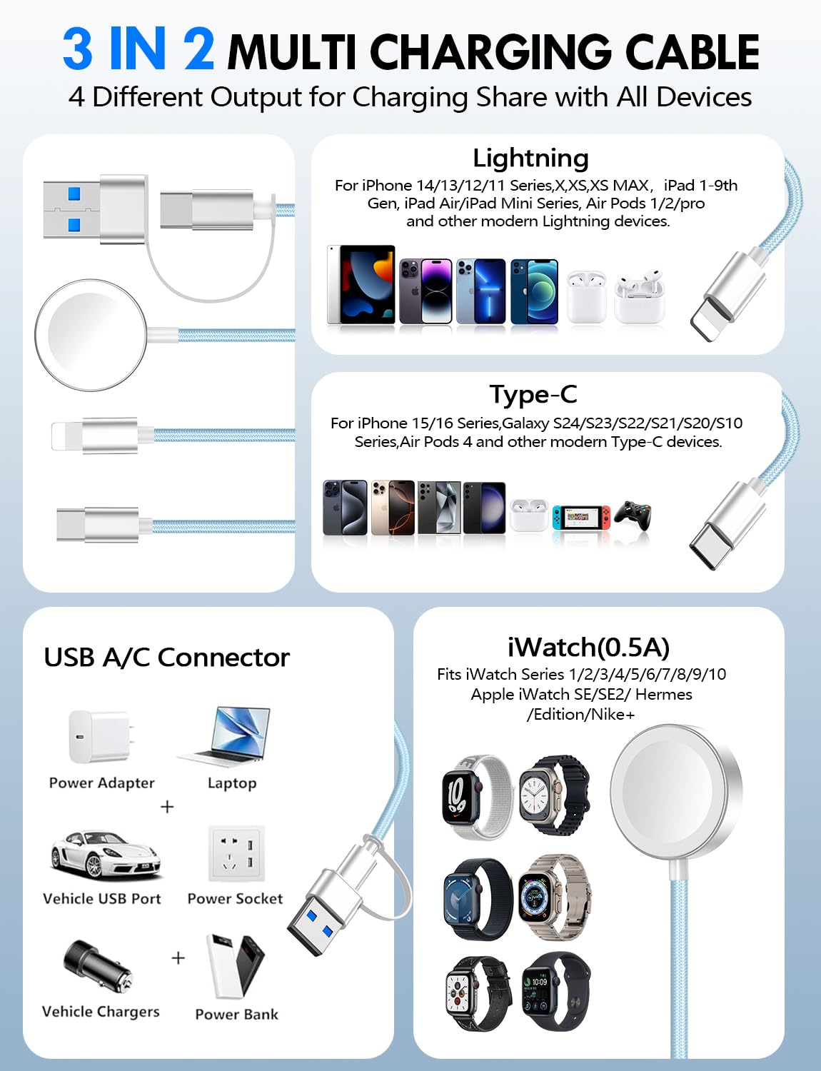 2Pack Travel Essentials for Apple Watch Charger,3-in-2 Multi Charging Cable