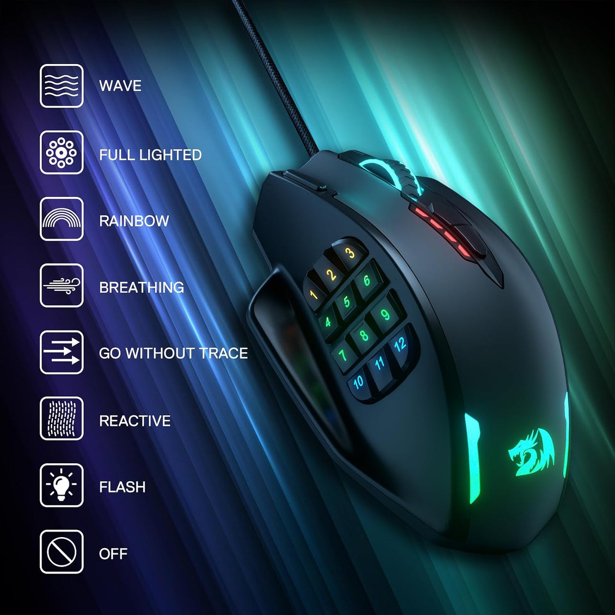 Redragon M908 Wired MMO RGB Gaming Mouse 12400 DPI Remapping Keys