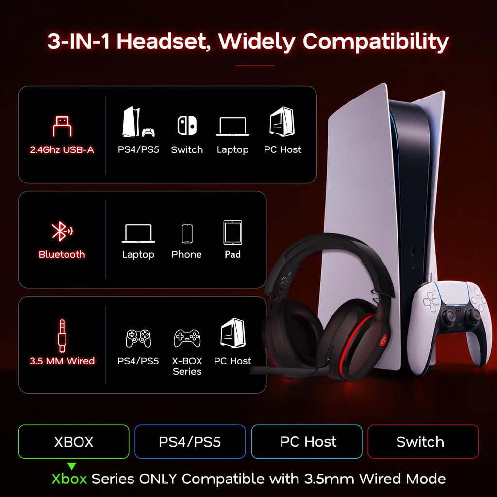 AOC 2.4GHz Wireless Gaming Headset for PS5, PS4, PC, Switch, 45Hr, White