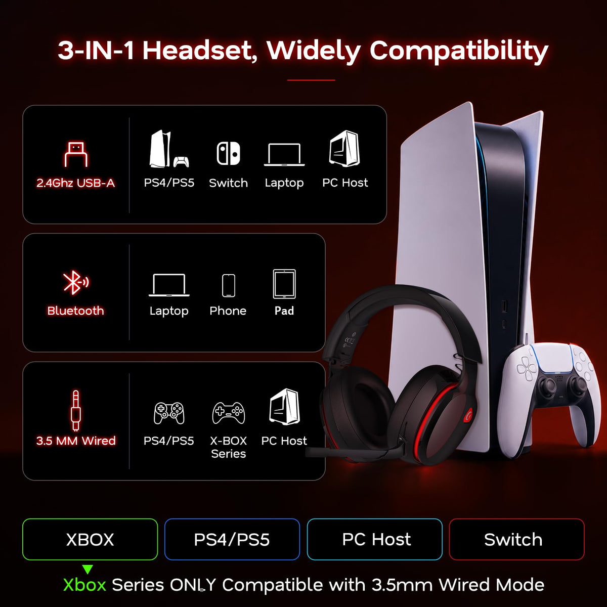 AOC 2.4GHz Wireless Gaming Headset for PS5, PS4, PC, Switch, 45Hr, White