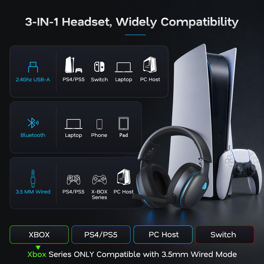 AOC 2.4GHz Wireless Gaming Headset for PS5, PS4, PC, Switch, 45Hr, White