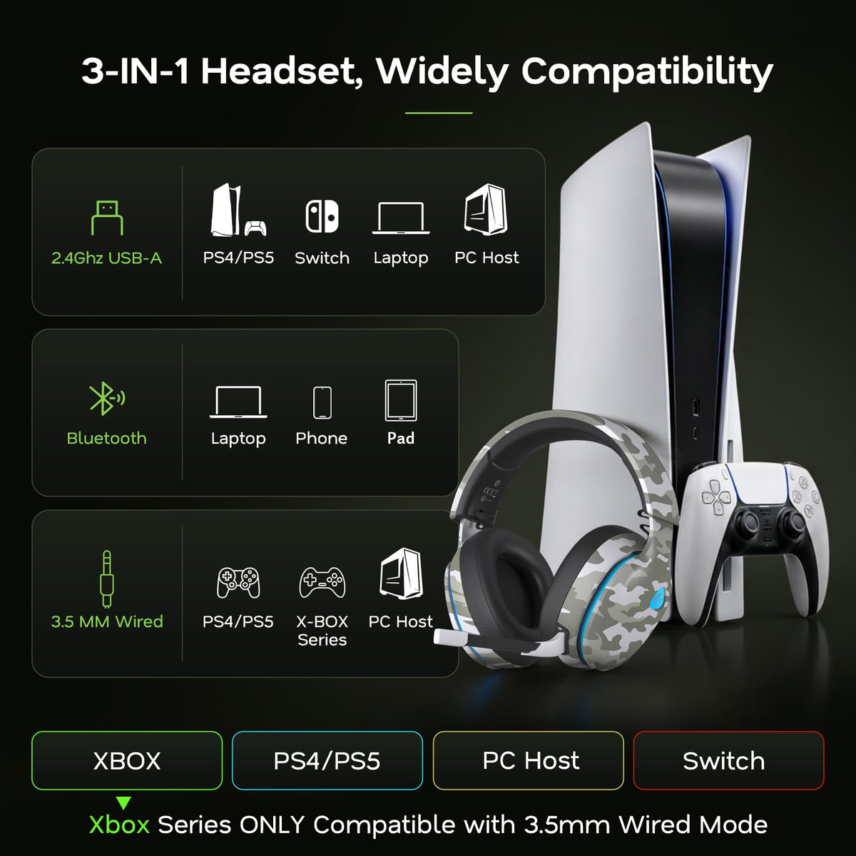 AOC 2.4GHz Wireless Gaming Headset for PS5, PS4, PC, Switch, 45Hr, White
