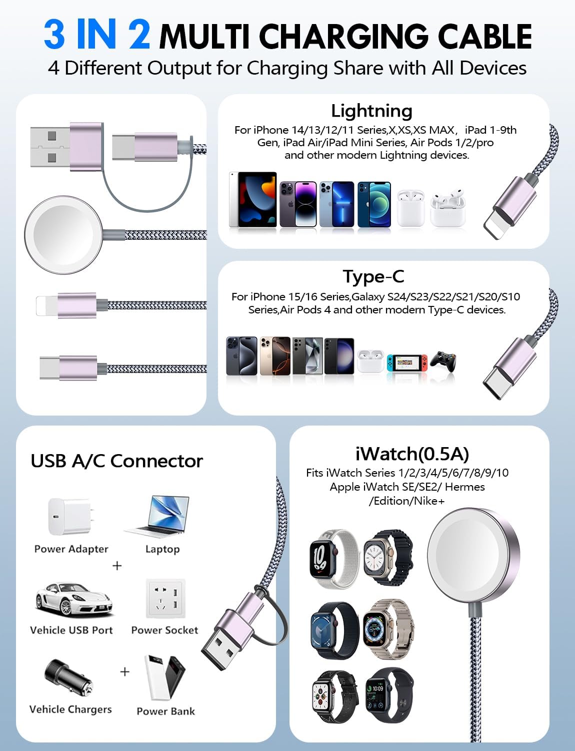 2Pack Travel Essentials for Apple Watch Charger,3-in-2 Multi Charging Cable