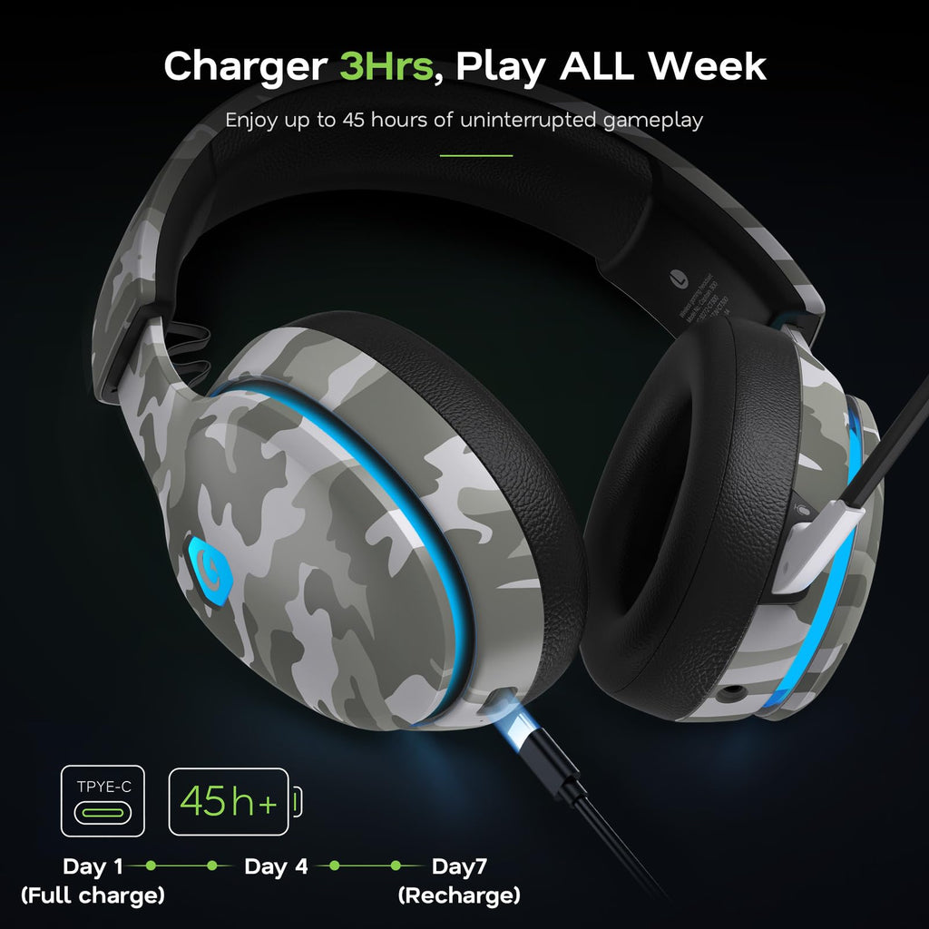 AOC 2.4GHz Wireless Gaming Headset for PS5, PS4, PC, Switch, 45Hr, White