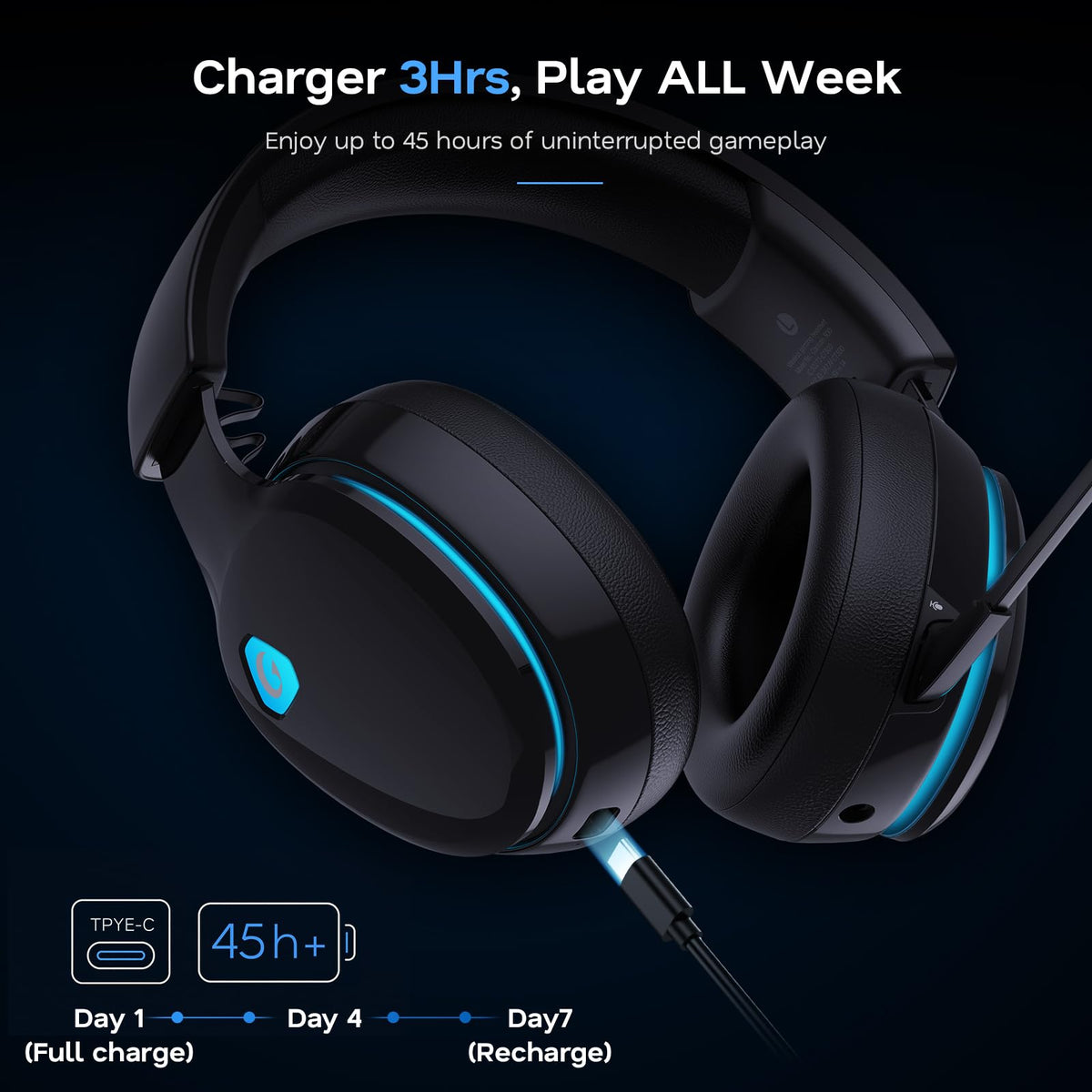 AOC 2.4GHz Wireless Gaming Headset for PS5, PS4, PC, Switch, 45Hr, White