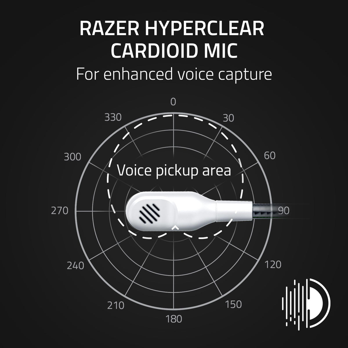 Razer BlackShark V2 X Wired PlayStation Gaming Headset, Black