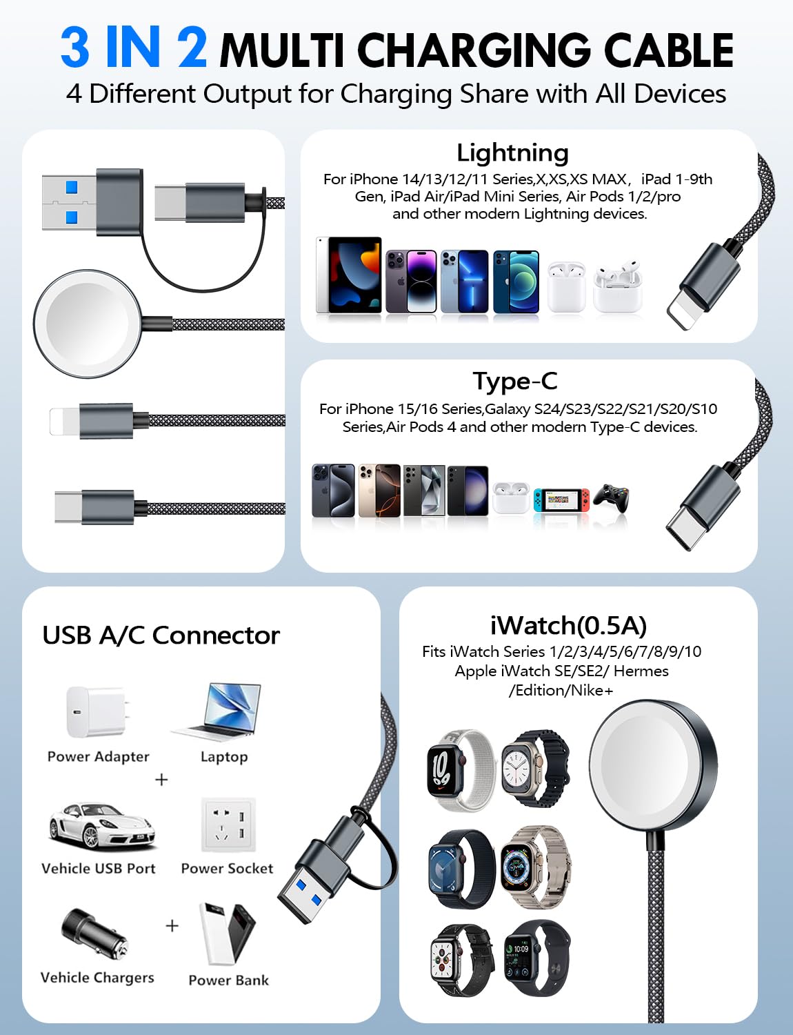 2Pack Travel Essentials for Apple Watch Charger,3-in-2 Multi Charging Cable