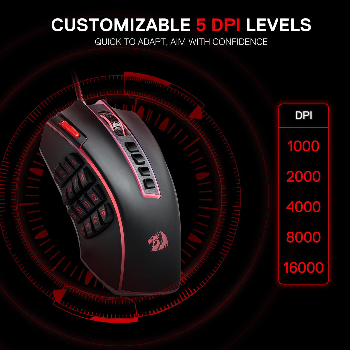Redragon M908 Wired MMO RGB Gaming Mouse 12400 DPI Remapping Keys