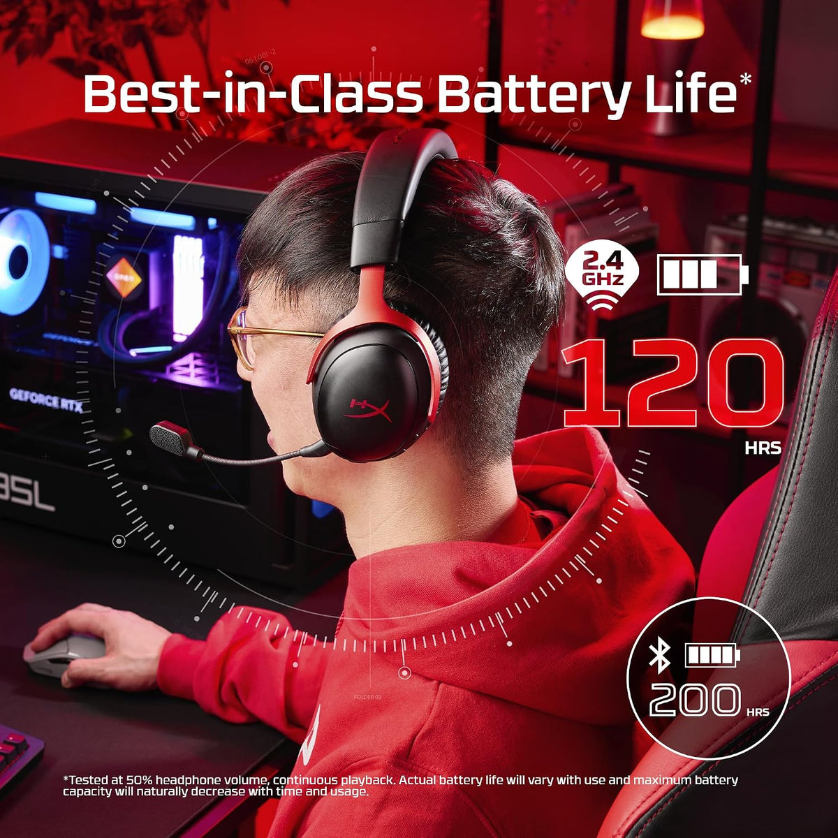 HyperX Cloud III S – Wireless Gaming Headset for PS5, PS4, Switch, PC, Mac, and Mobile, Up to 120-Hour (2.4GHz) / 200-Hour (Bluetooth) Battery, 53mm Angled Drivers, Detachable Mic – Black